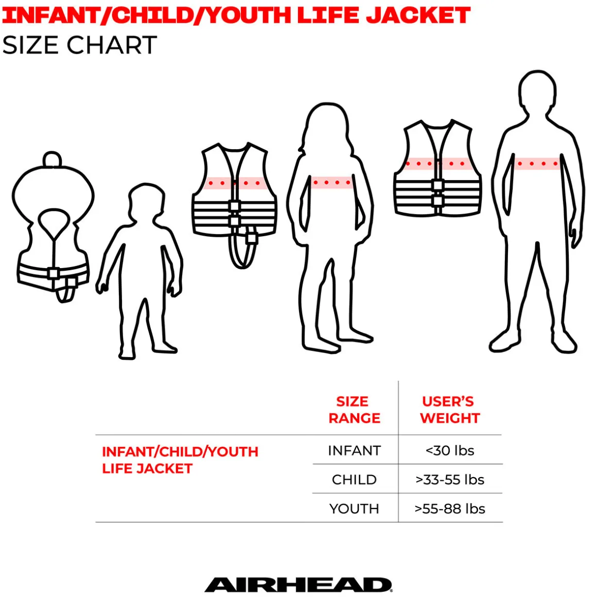 Base Paddle Life Jacket Vest | Youth-Adult