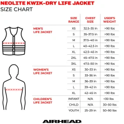 Gnar Neolite Kwik-Dry Life Jacket Vest | Inflant-Adult