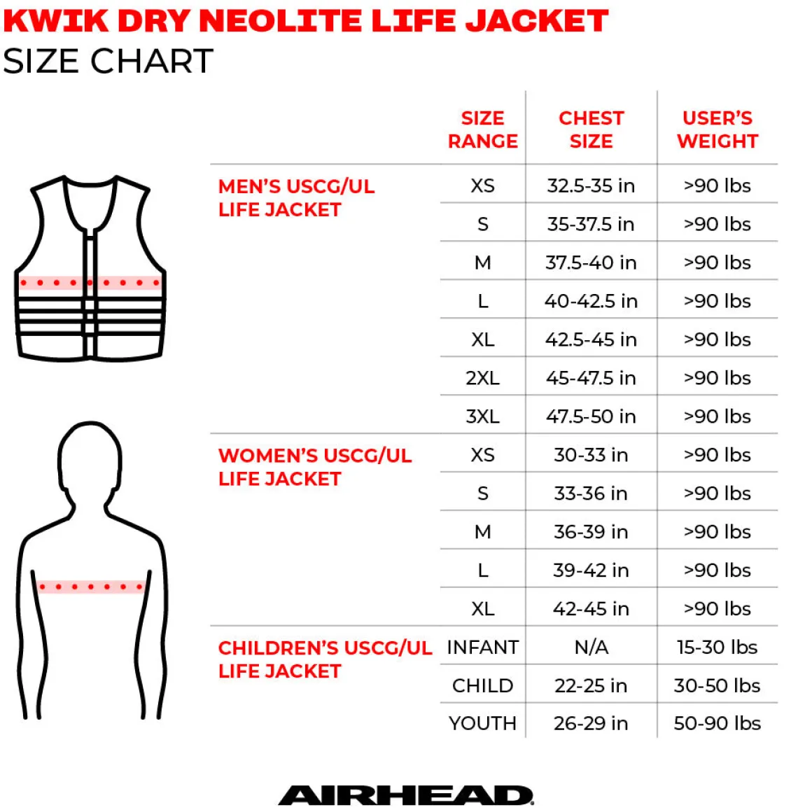 Orca Neolite Kwik-Dry Life Jacket Vest | Child-Adult