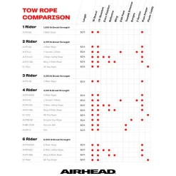 Reflective Tow Rope | 1-6 Rider