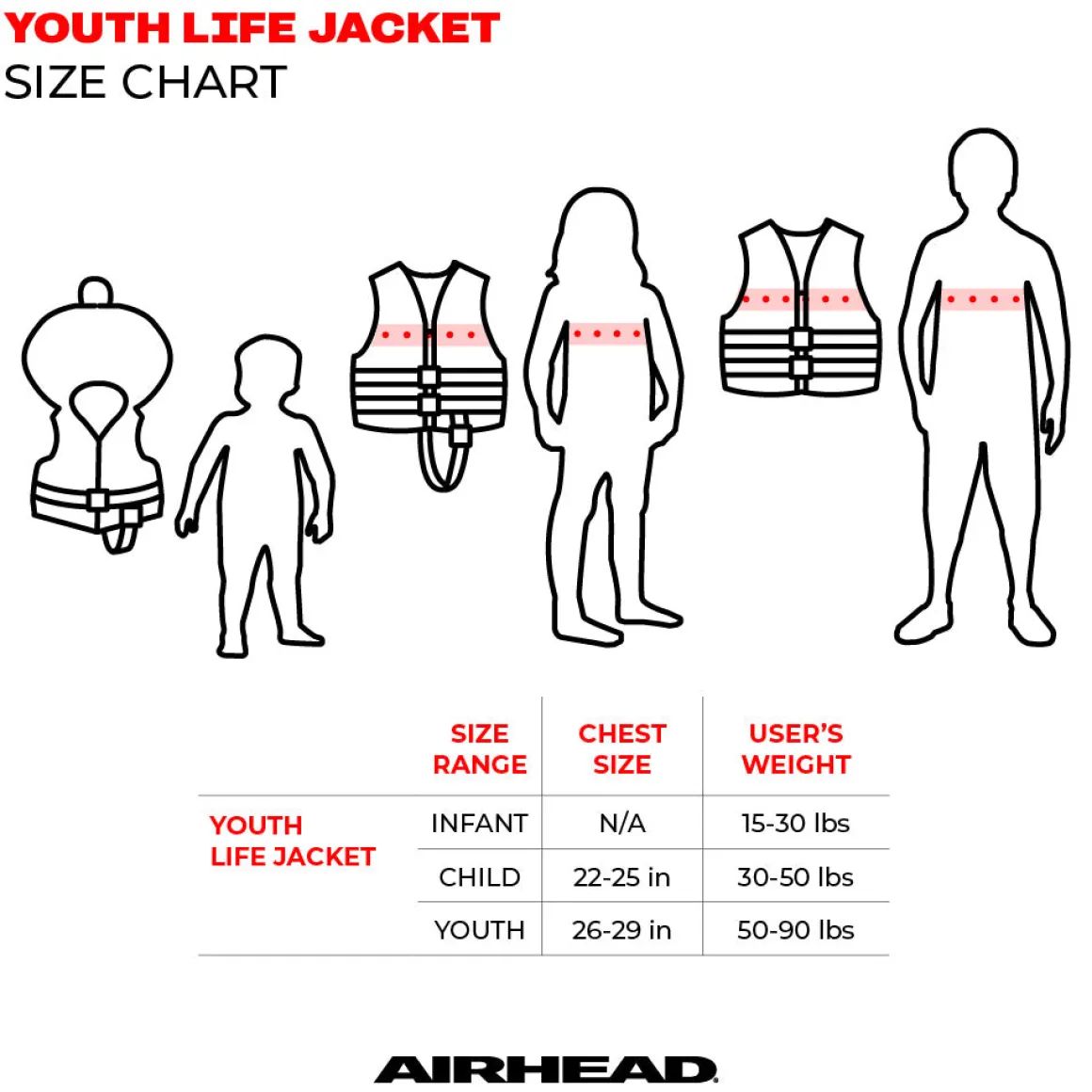 Stars & Stripes General Boating Life Jacket Vest | Child-Adult