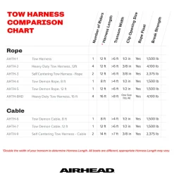 Tow Demon Tow Harness | 1 Rider - 8 ft. & 12 ft. Rope